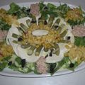 Menu du Week End : Salades Composée et Couscous.