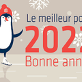 Voeux Et Résolutions 2022