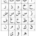 L'Alphabet de la Renaissance arabo-musulmane