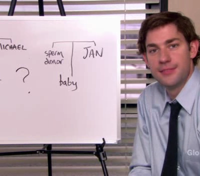 The office 5X03 : Baby Shower