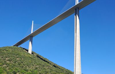 Boucle Albi - Albi de 375 km à vélo en 5 jours