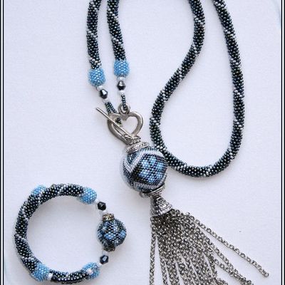 Voici une petite mise a jour du blog avec deux