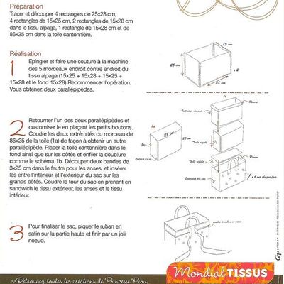 Tuto du British By Mondial Tissu 