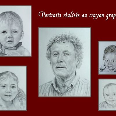 Réalisation de portraits