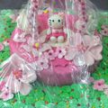 Gâteau hello kitty pour éva 