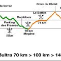 La MB Race VTT