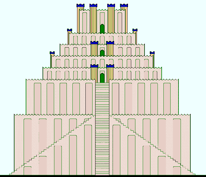 Le palais de la reine de SABBA