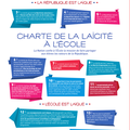 Charte de la laïcité à l'école