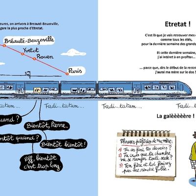 En vacances à Etretat ... NOUVEL ALBUM !!