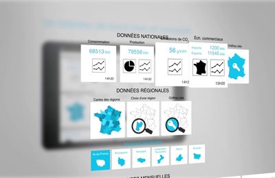 La consommation électrique en temps réel avec éCO2mix