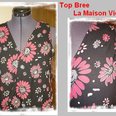 Ma capsule de janvier : le top bree