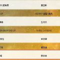 Jolin ranks #15 with Journey in HitFM top 100 singles of 2013!