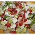 Salade tomate mozzarella