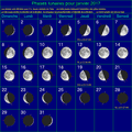 Ephémérides du mois de janvier
