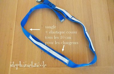 DIY Enfant : Des accessoires à faire soi-même pour les pistolets nerfs