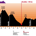 Andorra Ultra Trail Vallnord : Célestrail à Ordino du 8 juillet 2017