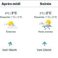 Un samedi ensoleillé mais froid