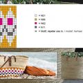 Un panier de paille revisité!