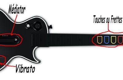 guitar héro 3