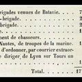 INSTRUCTIONS POUR AGIR RIGOUREUSEMENT CONTRE LES CHOUANS  -  AU GÉNÉRAL HÉDOUVILLE