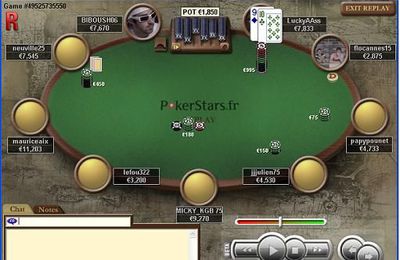 Night On Stars 25k€ Garantie