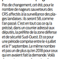 Surveillance des plages