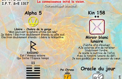 ➡️Synchronomtre du 17 décembre 2019