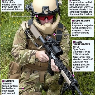 The British soldier of the future