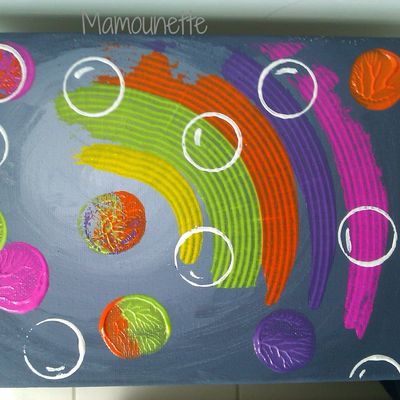 A la manière de....