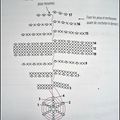 Apprendre à lire les schémas/les diagrammes