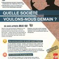 LA CGT APPELLE TOUS LES SALARIES  DU PRIVE/PUBLIC LA  JEUNESSE LES RETRAITES A SE MOBILISER LE 19 AVRIL !