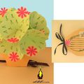 mail ART : le cactus fleuri