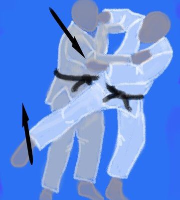 La technique du mois : O GURUMA