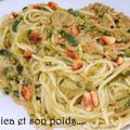 Capellini au pesto, jambon, courgette et pignons