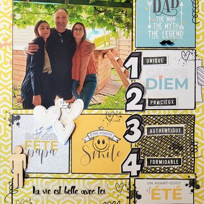 Just Create en scrap - Sketch de la semaine