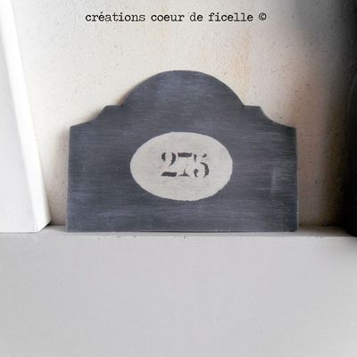 Nouveautés du Printemps....