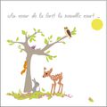 Bienvenue sur le catalogue faire part naissance de Lili Pouce