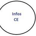 CE DU 26 JUILLET : présentation du nouveau modèle d'allocation des ressources (OPERA 2)