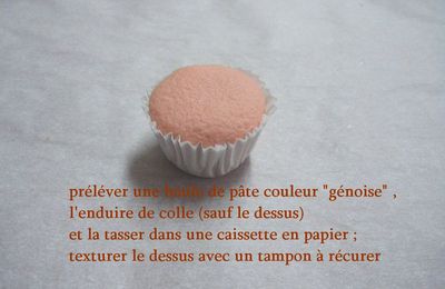 Comment modeler un cupcake ?