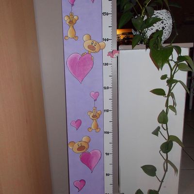Jeu concours !!! une toise pour décorer la chambre de votre enfant de façon ludique à gagner !!! 