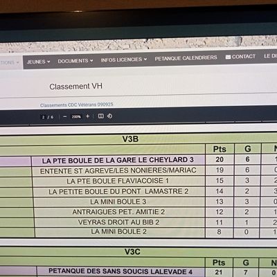 CDC  V2  V3 CLASSEMENTS
