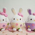 Mascot plushes Hello Kitty Easter Egg from 2017
