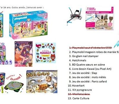 Cadeaux de Noël 2019