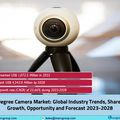 360-Degree Camera Market Trends, Growth Rate, Demand, Industry Size and Future Prospects 