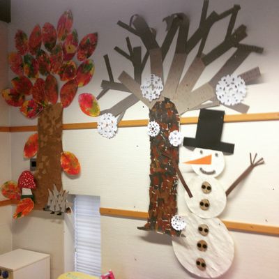 A l'école maternelle... nouvelle rubrique