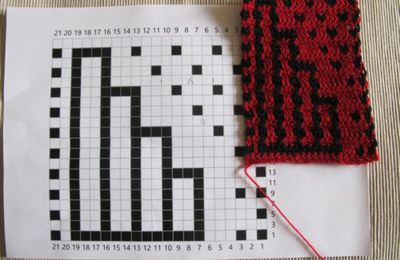 Tout savoir sur le crochet mosaïque