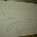 Miam un atelier sur le chocolat !!!