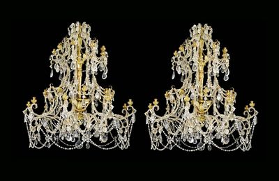  Artcurial announces Furniture and Decorative Objects Sale on 9 June in Paris