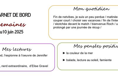 Carnet de bord du 04 au 10 juin 2025
