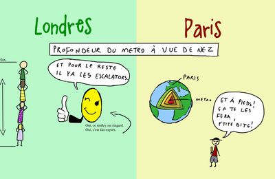 Paris Versus 4
